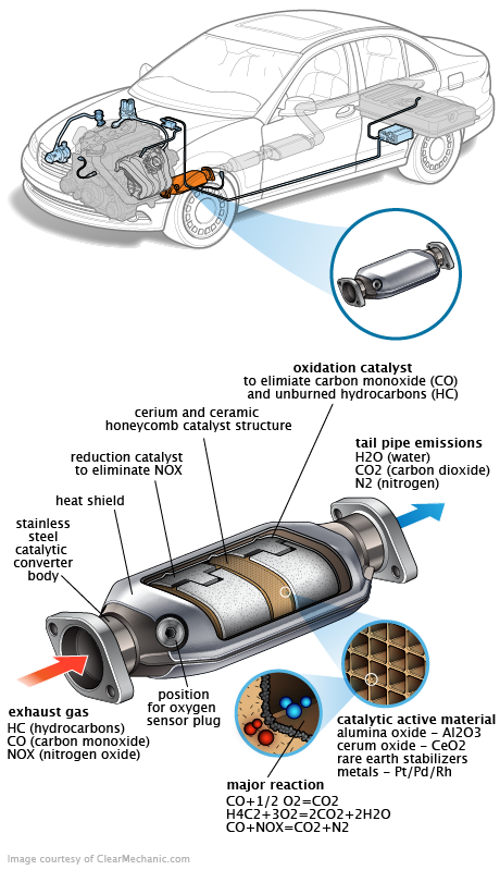 See C3373 repair manual