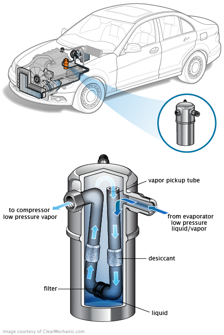 See C3373 repair manual